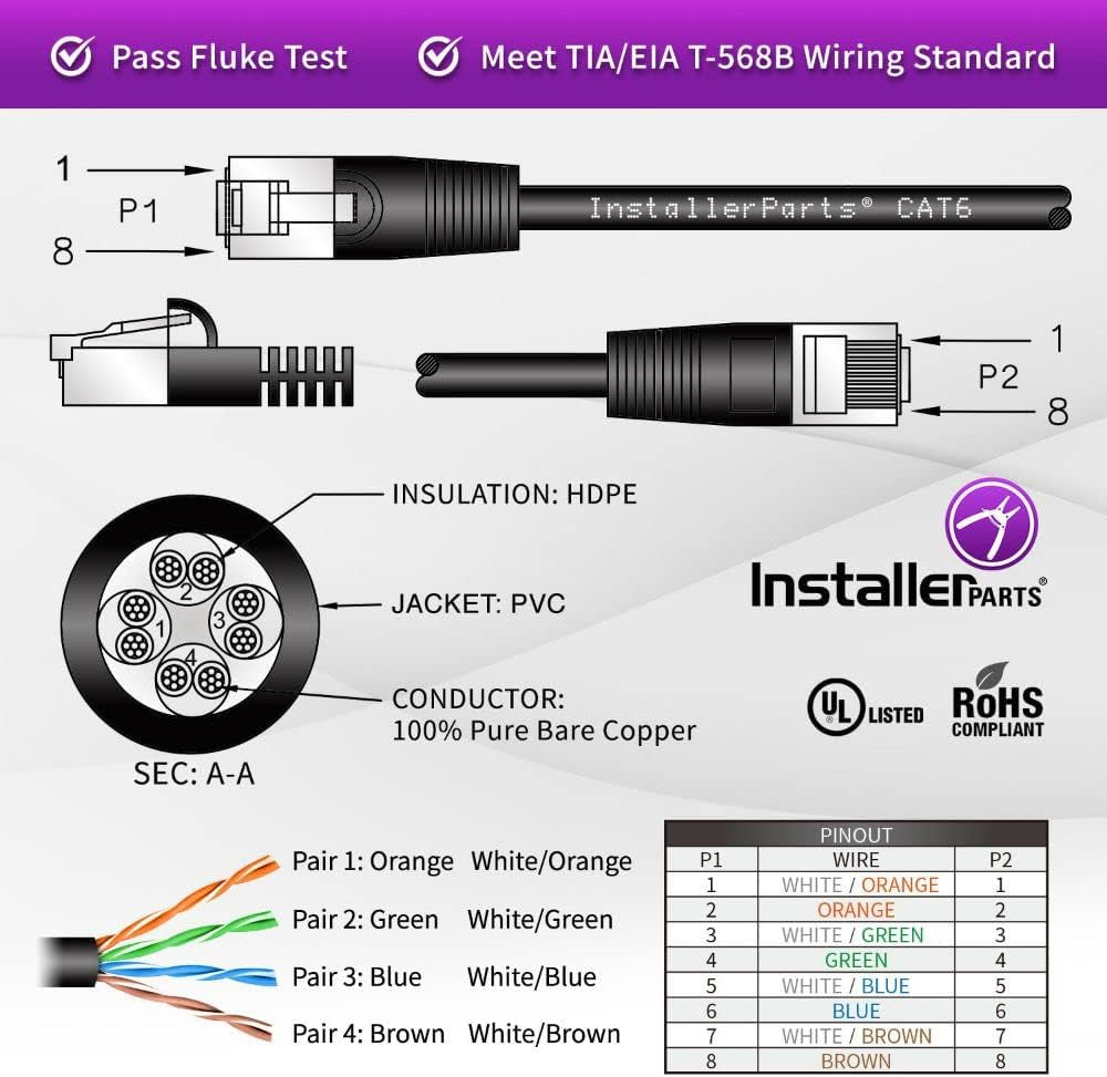 CAT6 Cable UTP Booted - Yellow - 100 FT - 5 Pack - Professional Series - 10Gbps, Cat6 Patch Cable, Network, Internet