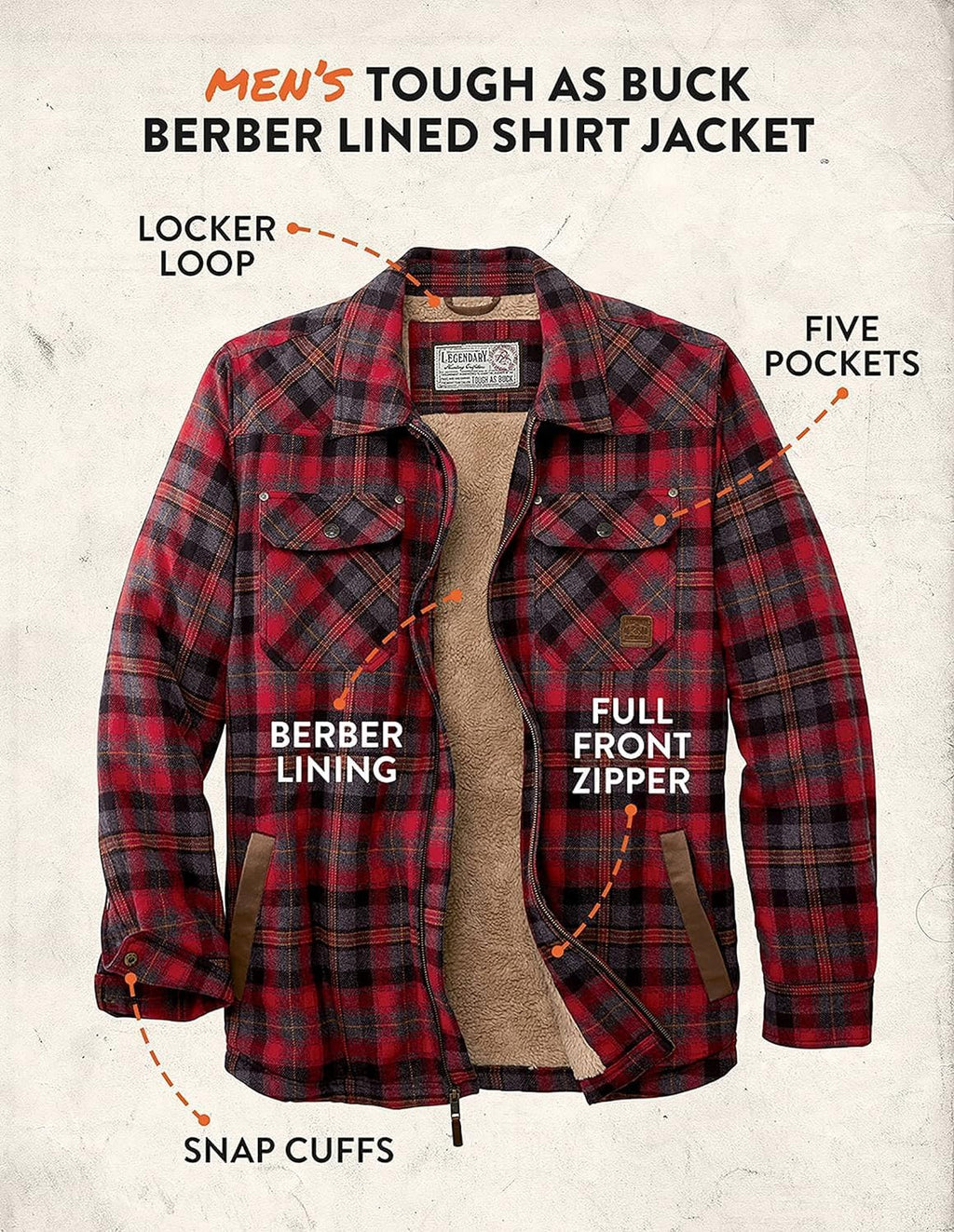 Men'S Tough as Buck Sherpa Lined Flannel Shirt Jacket