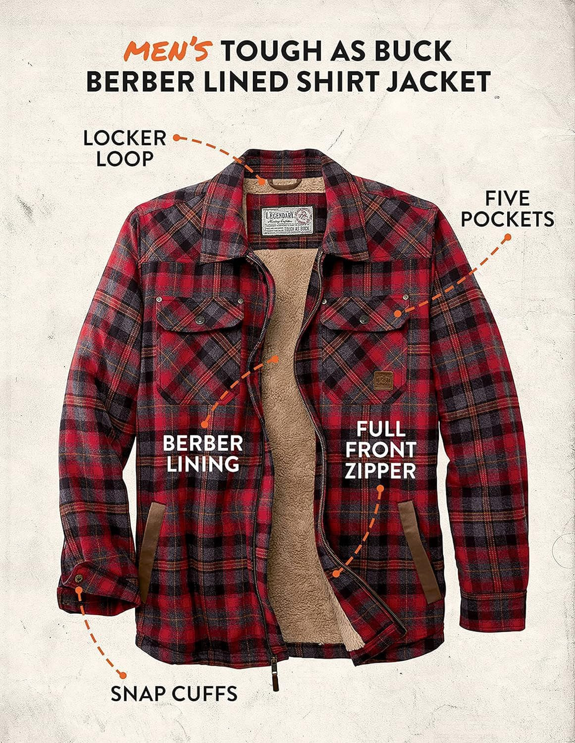 Men'S Tough as Buck Sherpa Lined Flannel Shirt Jacket